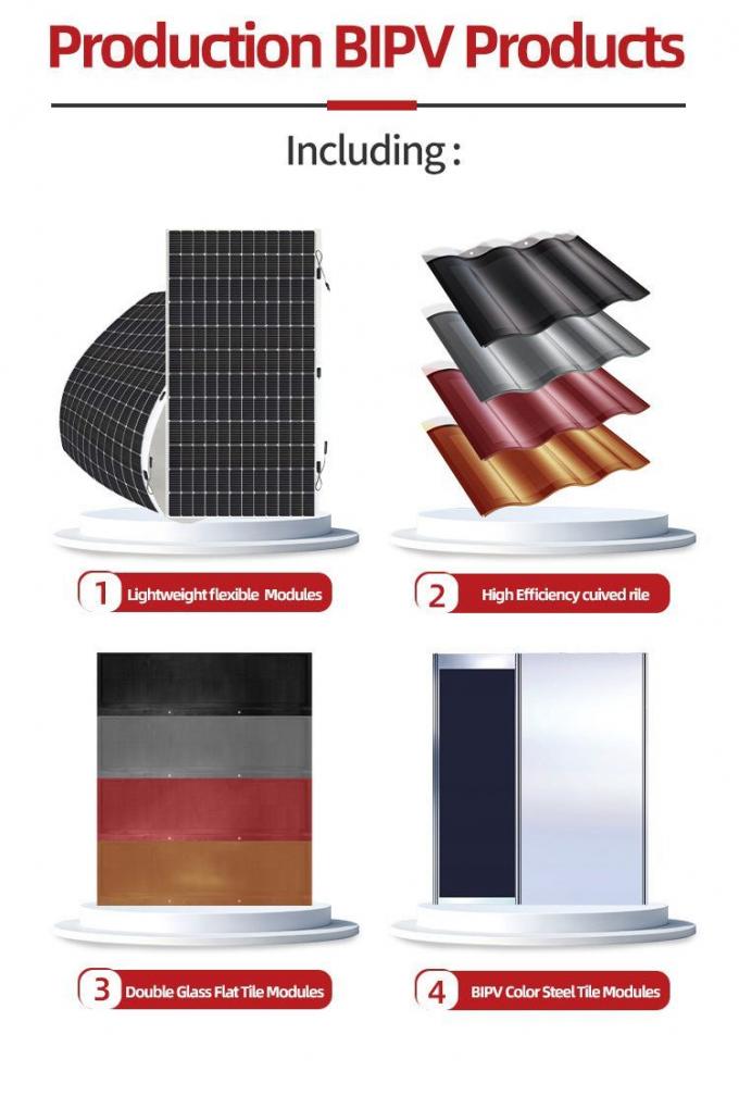 Industrial Fully Automatic MDF Thermal Film Sheet Hot Press Dry Solar Module Production Line Laminating Machine