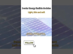 BIPV Solar Panel